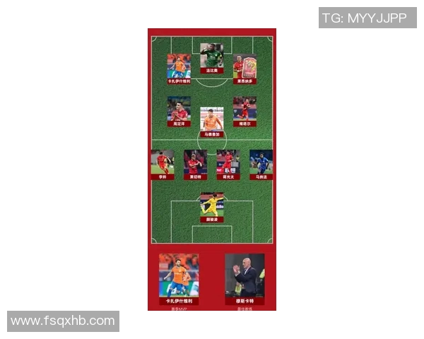 最近北京足球明星的崛起与影响力分析