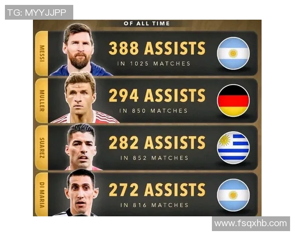 美式潮足球明星盘点他们的风格与影响力解析