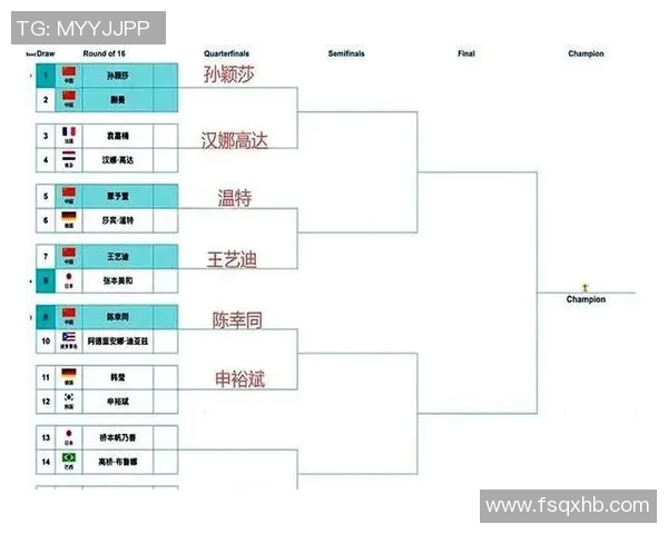 2024年3月23日各大球赛精彩时间安排一览